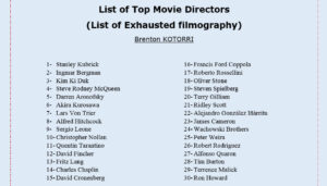 brenton kotorri - list of top movie directors